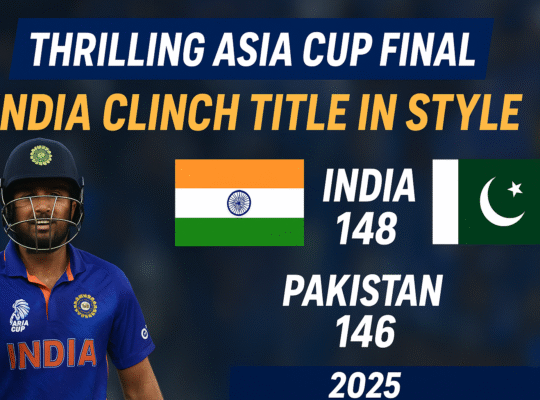 Thrilling Asia Cup Final: India Clinch Title in Style